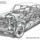 Image: ISO via Oldcarmanualproject